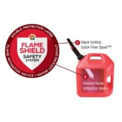 Gas Can 2 Gallons W/FMD Quick Flow Spout - Image 2